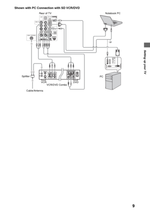 Page 99
Setting up your TV
Shown with PC Connection with SD VCR/DVD
L
R
1L P
R
PBY
R
LAUDIO
  PC/HDMI  1
  AUDIO  IN
R
2 1
AUDIO
CABLE / ANTENNAAUDIO
VIDEO  INLANPC  IN
IN
RGB
1ARC
(MONO)
Rear of TV Notebook PC
PC
DVD VCR Splitter
Cable/AntennaVCR/DVD Comboor
 