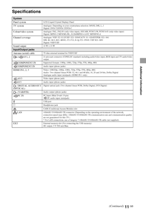 Page 1111GB
Additional Information
Specifications
System
Panel system
LCD (Liquid Crystal Display) Panel
TV systemAnalogue: Depending on your country/area selection: B/G/H, D/K, L, I
Digital: DVB-T2/DVB-T/DVB-C
Colour/video systemAnalogue: PAL, PAL60 (only video input), SECAM, NTSC3.58, NTSC4.43 (only video input)
Digital: MPEG-2 MP@ML/HL, H.264/MPEG-4 AVC MP/HP@L4
Channel coverageAnalogue: VHF: E2–E12/UHF: E21–E69/CATV: S1–S20/HYPER: S21–S41
D/K: R1–R12, R21–R69/L: F2–F10, B–Q, F21–F69/I: UHF B21–B69
Digital:...