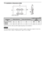 Page 1414GB
TV installation dimensions table
Unit: cm
Figures in the above table may differ slightly depending on the installation.
The wall that the TV will be installed on should be capable of supporting a weight of at least four 
times that of the TV. Refer to “Specifications” (page 12) for its weight.
Model Name 
KDL-Display dimensionsScreen centre dimension
Length for each mounting 
angle
Angle (0°)
AB CDE
40EX43B
99.2  59.8  12.2 42.5 16.0
32EX43B80.0 49.7 17.2 42.6 15.7
Screen centre point
WARNING
 