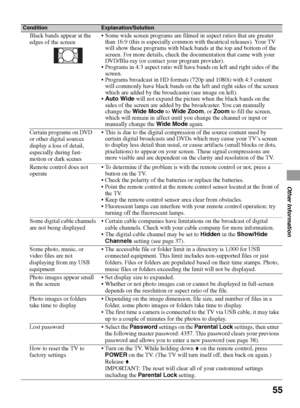 Page 5555
Other Information
Black bands appear at the 
edges of the screen Some wide screen programs are filmed in aspect ratios that are greater 
than 16:9 (this is especially common with theatrical releases). Your TV 
will show these programs with black bands at the top and bottom of the 
screen. For more details, check the documentation that came with your 
DVD/Blu-ray (or contact your program provider).
 Programs in 4:3 aspect ratio will have bands on left and right sides of the 
screen.
 Programs broadcast...