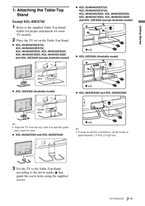 Page 77GB
D:\Cmengs JOB\SONY TV\SY0331_V2 (Rev-3)\4268265141_GB\GB03STU.fm
KDL-EX723/EX720/EX523/EX520/EX423/EX420/CX523/CX520
4-268-265-14(1)
Getting Started
1: Attaching the Table-Top 
Stand
Except KDL-60EX720
1Refer to the supplied Table-Top Stand 
leaflet for proper attachment for some 
TV models.
2Place the TV set on the Table-Top Stand.
BKDL-55/46/40/32EX723, 
KDL-55/46/40/32EX720, 
KDL-46/40/32EX523, KDL-46/40/32EX520, 
KDL-46/40/32CX523, KDL-46/40/32CX520  
and KDL-32EX420 (except Australia model)...