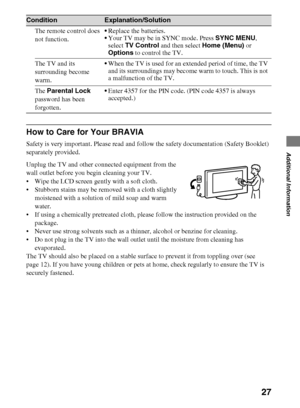 Page 2727
D:\Cmengs JOB\SONY TV\SY0279_W1 (Rev-1)\4267385121_US\US06OPT.fm
KDL-EX523/EX521/EX520
4-267-385-12(1)
Additional Information
How to Care for Your BRAVIA
Safety is very important. Please read and follow the safety documentation (Safety Booklet) 
separately provided.
Unplug the TV and other connected equipment from the 
wall outlet before you begin cleaning your TV.
 Wipe the LCD screen gently with a soft cloth.
 Stubborn stains may be removed with a cloth slightly 
moistened with a solution of mild...