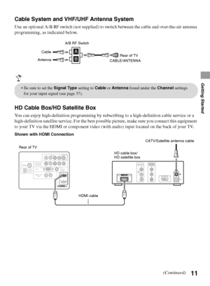 Page 1111
Getting Started
Cable System and VHF/UHF Antenna System
Use an optional A-B RF switch (not supplied) to switch between the cable and over-the-air antenna 
programming, as indicated below.
HD Cable Box/HD Satellite Box
You can enjoy high-definition programming by subscribing to a high-definition cable service or a 
high-definition satellite service. For the best possible picture, make sure you connect this equipment 
to your TV via the HDMI or component video (with audio) input located on the back of...