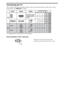 Page 66
Connecting the TV
The following chart shows the high-definition (HD) and standard-definition (SD) video formats 
supported by your BRAVIA TV inputs.
* For supported PC formats refer to the i-Manual.
Recommendation of the F type plug
Projection of the inner wire from the 
connection part must be less than 1.5 mm.
1.5 mm
 