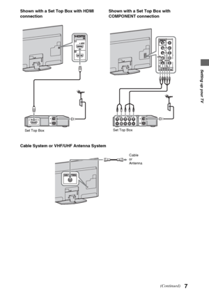 Page 77
Setting up your TV
Shown with a Set Top Box with HDMI 
connectionShown with a Set Top Box with 
COMPONENT connection
Cable System or VHF/UHF Antenna System
Set Top BoxSet Top Box
Cable
or
Antenna
(Continued)
 