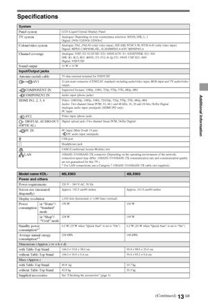 Page 1313GB
Additional Information
Specifications
System
Panel system
LCD (Liquid Crystal Display) Panel
TV systemAnalogue: Depending on your country/area selection: B/G/H, D/K, L, I
Digital: DVB-T2/DVB-T/DVB-C
Colour/video systemAnalogue: PAL, PAL60 (only video input), SECAM, NTSC3.58, NTSC4.43 (only video input)
Digital: MPEG-2 MP@ML/HL, H.264/MPEG-4 AVC MP/HP@L4
Channel coverageAnalogue: VHF: E2–E12/UHF: E21–E69/CATV: S1–S20/HYPER: S21–S41
D/K: R1–R12, R21–R69/L: F2–F10, B–Q, F21–F69/I: UHF B21–B69
Digital:...