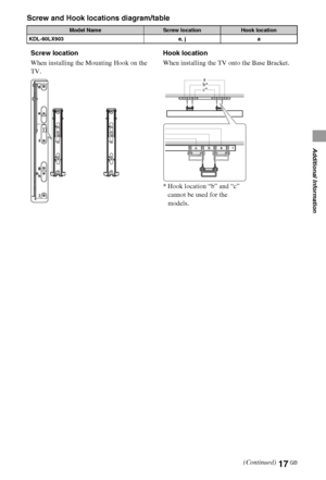 Page 1717GB
Additional Information
Screw and Hook locations diagram/table
Model NameScrew locationHook location
KDL-60LX903 e, j a
Screw location
When installing the Mounting Hook on the 
TV.Hook location
When installing the TV onto the Base Bracket.
b*a
c*
* Hook location “b” and “c” 
cannot be used for the 
models.
(Continued)
 