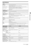 Page 1313GB
Additional Information
Specifications
System
Panel system
LCD (Liquid Crystal Display) Panel
TV systemAnalogue: Depending on your country/area selection: B/G/H, D/K, L, I
Digital: DVB-T2/DVB-T/DVB-C
Colour/video systemAnalogue: PAL, PAL60 (only video input), SECAM, NTSC3.58, NTSC4.43 (only video input)
Digital: MPEG-2 MP@ML/HL, H.264/MPEG-4 AVC MP/HP@L4
Channel coverageAnalogue: VHF: E2–E12/UHF: E21–E69/CATV: S1–S20/HYPER: S21–S41
D/K: R1–R12, R21–R69/L: F2–F10, B–Q, F21–F69/I: UHF B21–B69
Digital:...