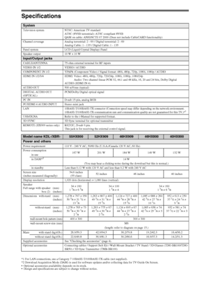 Page 2020
Specifications
*1 For LAN connections, use a Category 7 10BASE-T/100BASE-TX cable (not supplied).
*2 Download Acquisition Mode (DAM) is used for software updates and/or collecting data for TV Guide On Screen.
 Optional accessories availability depends on its stock.
 Design and specifications are subject to change without notice.
System
Television system NTSC: American TV standard 
ATSC (8VSB terrestrial): ATSC compliant 8VSB
QAM on cable: ANSI/SCTE 07 2000 (Does not include CableCARD functionality)...