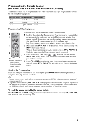 Page 55
Programming the Remote Control
(For RM-ED038 and RM-ED053 remote control users)
Your remote control can be programmed to use other equipment and is pre-programmed to operate 
the following Sony equipment.
Programming Other Equipment
Confirm the Programming
If you can turn your equipment on and off using the green POWER button, the programming is 
complete. If not, try the next code listed.
~
 In some cases, you may not be able to program your remote control. If this is the case, use your equipment’s...