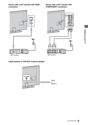 Page 99
Setting up your TV
Shown with a Set Top Box with HDMI 
connectionShown with a Set Top Box with 
COMPONENT connection
Cable System or VHF/UHF Antenna System
Set Top BoxSet Top Box
Cable
or
Antenna
(Continued)
 