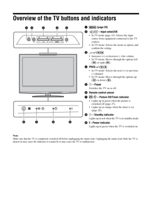 Page 1212
 GBOverview of the TV buttons and indicatorsNoteMake sure that the TV is completely switched off before unplugging the mains lead. Unplugging the mains lead while the TV is 
turned on may cause the indicator to remain lit or may cause the TV to malfunction.
1 (page 20)
2/  – Input select/OK
 In TV mode (page 19): Selects the input 
source from equipment connected to the TV 
sockets.
 In TV menu: Selects the menu or option, and 
confirm the setting.
32 +/-/ /
 Increases (+) or decreases (-) the...