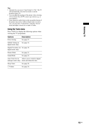 Page 1515
 GB
Watching TV
Tips Alternatively, you can set “Auto Format” to “On”. The TV 
will automatically select the best mode to suit the 
broadcast (page 25).
 You can adjust the position of the picture when selecting 
14:9 or Zoom. Press 
F/f to move up or down (e.g., to 
read subtitles).
 Some characters and/or letters at the top and the bottom of 
the picture may not be visible in Smart mode. In such a 
case, you can select “Vertical Size” using the “Screen” 
menu and adjust vertical size to make it...
