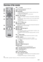 Page 1111
 GB
Overview of the remoteTipThe A/B, PROG + and number 5 buttons have tactile dots. Use the tactile dots as references when operating the TV.
1"/1 – TV standby
Switches the TV on and off from standby mode.
2A/B – Dual Sound (page 24)
3Coloured buttons
 In digital mode (page 16, 18): Selects the options at the bottom of the 
Favourite and EPG digital menus. 
 In Analogue Text mode (page 14): Used for Fastext.
4/  – Info / Text reveal
 In digital mode: Displays brief details of the programme...