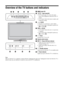 Page 1212
 GBOverview of the TV buttons and indicatorsNoteMake sure that the TV is completely switched off before unplugging the mains lead. Unplugging the mains lead while the TV is 
turned on may cause the indicator to remain lit or may cause the TV to malfunction.
1 (page 20)
2/  – Input select/OK
 In TV mode (page 19): Selects the input 
source from equipment connected to the TV 
sockets.
 In TV menu: Selects the menu or option, and 
confirm the setting.
32 +/-/ /
 Increases (+) or decreases (-) the...