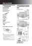 Page 44 GBStart-up Guide1: Checking the 
accessoriesRemote RM-ED005 (1)
Size AA batteries (R6 type) (2)
Mains lead (Type BF) (1)
Coaxial cable (1)
Cable holder (1)
Support belt (1) and screws (2)To insert batteries into the remoteNotes Observe the correct polarity when inserting batteries.
 Dispose of batteries in an environmentally friendly way. 
Certain regions may regulate disposal of the battery. 
Please consult your local authority.
 Do not use different types of batteries together or mix old 
and new...