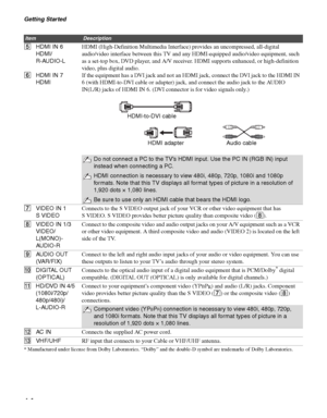 Page 14Getting Started
14
5
6HDMI IN 6
HDMI/
R-AUDIO-L
HDMI IN 7
HDMIHDMI (High-Definition Multimedia Interface) provides an uncompressed, all-digital 
audio/video interface between this TV and any HDMI-equipped audio/video equipment, such 
as a set-top box, DVD player, and A/V receiver. HDMI supports enhanced, or high-definition 
video, plus digital audio.
If the equipment has a DVI jack and not an HDMI jack, connect the DVI jack to the HDMI IN 
6 (with HDMI-to-DVI cable or adapter) jack, and connect the audio...