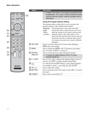 Page 20Basic Operations
20
Program information in the guide is provided by the 
broadcasters. As a result, it may sometimes include 
only the channel number, without a program title or 
description.
Using the Program Options Setting
The program options setting allows you to customize the 
program settings on the currently tuned channel.
Each program has a main video and audio 
stream (the video or audio that you see or hear 
when the channel is first tuned), and may have 
alternate streams. This option allows...