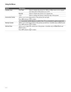 Page 30Using the Menus
30
Display Area Full PixelSelect to display the picture for 1080i or 1080p sources in its original 
size when parts of the picture are cut off.
NormalSelect to display the picture in its original size.
-1/-2Select to enlarge the picture to hide the edge of the picture.
Horizontal CenterAllows you to move the position of the picture left and right.
Press B/b and press   to adjust.
Horizontal Center feature is useful if the TV is connected to game equipment.
Vertical CenterAllows you to...