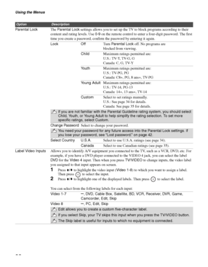 Page 32Using the Menus
32
Parental LockThe Parental Lock settings allows you to set up the TV to block programs according to their 
content and rating levels. Use 0-9 on the remote control to enter a four-digit password. The first 
time you create a password, confirm the password by entering it again. 
Lock OffTur n  Parental Lock off. No programs are 
blocked from viewing.
ChildMaximum ratings permitted are:
U.S.: TV-Y, TV-G, G
Canada: C, G, TV-Y
Yo u t hMaximum ratings permitted are:
U.S.: TV-PG, PG
Canada:...