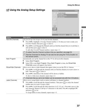 Page 37Using the Menus
37
Using the Menus
Using the Analog Setup Settings
OptionDescription
Favorite ChannelsLets you set up a list of up to 16 of your favorite channels.
1Press V/v to highlight a Favorite Channel number (1-16) that you want to make your 
Favorite Channel, then press   to select it.
2Press V/v to scroll through the channels until you find the channel that you would like to 
add and then press   to select i
t.
To add other Favorite Channel numbers, repeat steps 1-2
.
To select Favorite Channel...