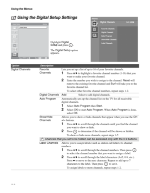 Page 38Using the Menus
38
Using the Digital Setup Settings
OptionDescription
Digital Channels Favorite 
ChannelsLets you set up a list of up to 16 of your favorite channels.
1Press V/v to highlight a favorite channel number (1-16) that you 
want to make your favorite channel.
2Enter the number you wish to assign to the channel. Reset will 
remove the existing favorite channel and Surf will take you to the 
favorite channel list.
To select other favorite channel numbers, repeat steps 1-2.
Digital Channels...