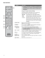 Page 20Basic Operations
20
Program information in the guide is provided by the 
broadcasters. As a result, it may sometimes include 
only the channel number, without a program title or 
description.
Using the Program Options Setting
The program options setting allows you to customize the 
program settings on the currently tuned channel.
Each program has a main video and audio 
stream (the video or audio that you see or hear 
when the channel is first tuned), and may have 
alternate streams. This option allows...