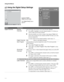 Page 38Using the Menus
38
Using the Digital Setup Settings
OptionDescription
Digital Channels Favorite 
ChannelsLets you set up a list of up to 16 of your favorite channels.
1Press V/v to highlight a favorite channel number (1-16) that you 
want to make your favorite channel.
2Enter the number you wish to assign to the channel. Reset will 
remove the existing favorite channel and Surf will take you to the 
favorite channel list.
To select other favorite channel numbers, repeat steps 1-2.
Digital Channels...