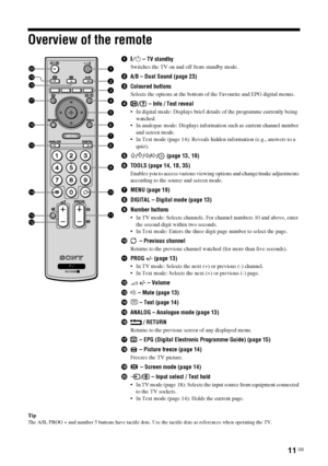 Page 11
11 GB
KDL-46/40/32S25102-670-908- 43(1)
Overview of the remote
Tip
The A/B, PROG + and number 5 buttons ha ve tactile dots. Use the tactile dots as references when operating the TV.
1"/1  – TV standby
Switches the TV on and off from standby mode.
2A/B – Dual Sound (page 23)
3 Coloured buttons
Selects the options at the bottom of the Favourite and EPG digital menus\
. 
4 /  – Info / Text reveal
• In digital mode: Displays brief details of the programme currently being \
watched.
 In analogue mode:...