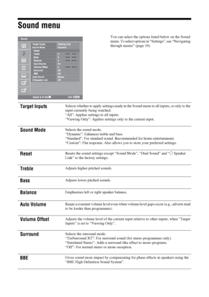 Page 22
22 GB
KDL-46/40/32S25102-670-908- 43(1)
Sound menu
You can select the options  listed below on the Sound 
menu. To select options in “Settings”, see “Navigating 
through menus” (page 19).
Target InputsSelects whether to apply settings made in the  Sound menu to all inputs, or only to the 
input currently being watched.
“All”: Applies settings to all inputs.
“Viewing Only”: Applies settings only to the current input.
Sound ModeSelects the sound mode.
“Dynamic”: Enhances treble and bass.
“Standard”: For...