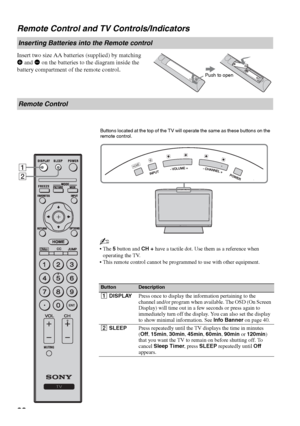 Page 2222 Remote Control and TV Controls/Indicators
Insert two size AA batteries (supplied) by matching 
e and E on the batteries to the diagram inside the  
battery compartment of the remote control.
Inserting Batteries into the Remote control
Remote Control
ButtonDescription
1DISPLAYPress once to display the information pertaining to the 
channel and/or program when available. The OSD (On Screen 
Display) will time out in a few seconds or press again to 
immediately turn off the display. You can also set the...