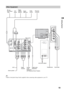 Page 1919
Getting Started
~
 Refer to the Quick Setup Guide (supplied) when connecting other equipment to your TV.
Other Equipment
VHF/UHF/CABLE
DMex/
SERVICE
INVIDEO INAUDIO
OUT(VAR/FIX)
VIDEO
R  AUDIO  L
S VIDEODIGITAL
OUT
(OPTICAL)
COMPONENT IN(1080p/1080i/720p/480p/480i)PC  IN
L
AUDIO
RL(MONO)AUDIOR
Y
P
B
PR
1
2
1312
AUDIORGB
S VIDEO VIDEO R-AUDIO-
L (MONO)
VIDEO       
2
DVD 
playerPersonal 
computer Digital 
satellite 
receiver
VHF/UHF/CABLE
Digital audio 
equipment Analog 
audio 
equipment
(A/V...