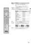 Page 2525
Getting Started
qgINPUTPress to display the list of External Inputs and TV mode. 
Press repeatedly to toggle through the inputs.
~
 See page 39 on setting up the External Inputs labels, 
including the Skip feature.
qhV/v/B/b Press V/v/B/b to move the on-screen cursor. Press   to 
select/confirm an item.
qj
OPTIONSPress to display a list of convenient functions and menu 
shortcuts. The OPTIONS menu items vary based on input 
and content.
qkCCPress to turn on and off the Closed Captions (CC). To change...