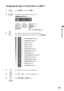 Page 2929
Using TV Features
Navigating through TV Home Menu on XMB™
1Press HOME to display the XMB™.
2Press B/b to select a Media Category icon.
3Press V/v to move within the Category Object Bar.
(The Category Object Bar shown below is for the Settings.)
4Press   when desired item is highlighted.
5Press  or, V/v to select the highlighted item.
6 Press RETURN or HOME to exit. 
HOME
Settings
Available 
channels are 
listed under 
the TV icon.Select inputs from
Video1-3
Component 1-2
HDMI 1-2
PC 
under the...