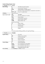 Page 3838
Custom Rating System Chart
For Country selection of U.S.A.:
For Country selection of Canada:
Movie Rating GAll children and general audience
PGParental guidance suggested
PG-13Parental guidance for children under 13
RRestricted viewing, parental guidance is suggested for ages under 17
NC-17 and XNo one 17 or under allowed
TV Rating
Block programs by their 
rating, content or bothAge-Based Ratings
TV-YAll children
TV-Y7Directed to children age 7 and older
TV-GGeneral audience
TV-PGParental guidance...