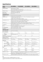 Page 4444 Specifications
~
 Optional accessories availability depends on its stock.
 Design and specifications are subject to change without notice.
ModelKDL-26S3000KDL-32S3000KDL-40S3000KDL-46S3000
System
Television system
NTSC: American TV standard 
ATSC (8VSB terrestrial): ATSC compliant 8VSB
QAM on cable: ANSI/SCTE 07 2000 (Does not include CableCARD functionality)
Channel coverageAnalog terrestrial: 2-69 / Digital terrestrial: 2-69
Analog Cable: 1-125 / Digital Cable: 1-135
Panel systemLCD (Liquid Crystal...