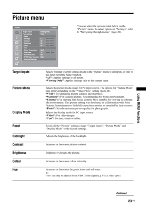 Page 2323 GB
Using MENU Functions
Picture menu
You can select the options listed below on the 
“Picture” menu. To select options in “Settings”, refer 
to “Navigating through menus” (page 22).
Target InputsSelects whether to apply settings made in the “Picture” menu to all inputs, or only to 
the input currently being watched.
“All”: Applies settings to all inputs.
“Viewing Only”: Applies settings only to the current input.
Picture ModeSelects the picture mode except for PC input source. The options for “Picture...