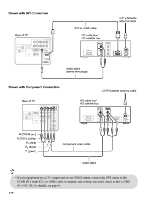 Page 1212
Shown with DVI Connection
Shown with Component Connection
1 2 11
AUDIO
R R
L COMPONENT INPC IN
PRPBY
L
VIDEO  IN
RGB(
MONO)
4
IN
AUDIO
(1080p/1080i/
720p/480p/480i)CABLE/
ANTENNA
DIGITAL
AUDIO OUT
(OPTICAL)AUDIOAUDIO OUT(FIX)RL
AUDIOPC/HDMI 1
AUDIO IN
Rear of TVDVI-to-HDMI cable
HD cable box/
HD satellite boxCATV/Satellite 
antenna cable
Audio cable
(stereo mini plugs)
1 2 11
AUDIO
R R
L COMPONENT INPC IN
AUDIO OUT
(FIX)
PRPBY
L
VIDEO  IN
AUDIO RGB
PC/HDMI 1
AUDIO IN
(
MONO)
4
IN
AUDIO
AUDIO
RL...