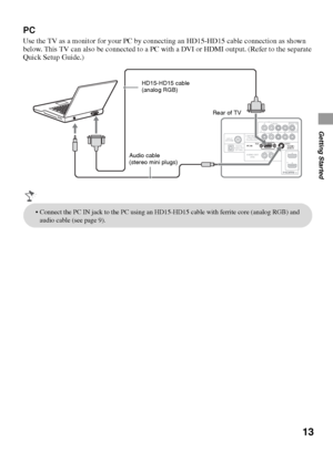 Page 1313
Getting Started
PC
Use the TV as a monitor for your PC by connecting an HD15-HD15 cable connection as shown 
below. This TV can also be connected to a PC with a DVI or HDMI output. (Refer to the separate 
Quick Setup Guide.)
1 2 11
AUDIO
R R
L COMPONENT INPC IN
AUDIO OUT
(FIX)
PRPBY
L
VIDEO  IN
AUDIO RGB
PC/HDMI 1
AUDIO IN
(
MONO)
4
IN
AUDIO
AUDIO
RL
(1080p/1080i/
720p/480p/480i)CABLE/
ANTENNA
DIGITAL
AUDIO OUT
(OPTICAL)
Rear of TV HD15-HD15 cable 
(analog RGB)
Audio cable 
(stereo mini plugs)...