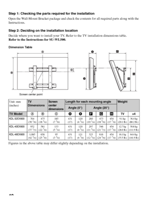 Page 4848
Step 1: Checking the parts required for the installation
Open the Wall-Mount Bracket package and check the contents for all required parts along with the 
Instructions.
Step 2: Deciding on the installation location
Decide where you want to install your TV. Refer to the TV installation dimensions table.
Refer to the Instructions for SU-WL500.
Dimension Table
Figures in the above table may differ slightly depending on the installation.
Unit: mm 
(inches)TV 
DimensionsScreen 
center 
dimensionsLength for...