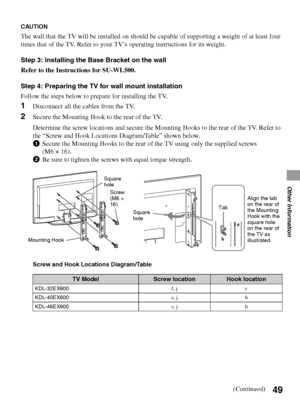 Page 4949
Other Information
CAUTION
The wall that the TV will be installed on should be capable of supporting a weight of at least four 
times that of the TV. Refer to your TV’s operating instructions for its weight.
Step 3: Installing the Base Bracket on the wall
Refer to the Instructions for SU-WL500.
Step 4: Preparing the TV for wall mount installation
Follow the steps below to prepare for installing the TV.
1Disconnect all the cables from the TV.
2Secure the Mounting Hook to the rear of the TV.
Determine...