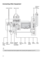 Page 1414 Connecting Other Equipment
1 2 11
AUDIO
RL COMPONENT INPC IN
AUDIO OUT
(FIX)
PRPBY
L R
VIDEO  IN
AUDIO RGB
PC/HDMI 1
AUDIO IN
(
MONO)
4
IN
AUDIO
AUDIO
RL
(1080p/1080i/
720p/480p/480i)CABLE/
ANTENNA
DIGITAL
AUDIO OUT
(OPTICAL)
VIDEO  IN
VIDEO
AUDIOL
R
(MONO)
2
2
3
IN
Personal 
computerBlu-ray 
Disc Player/
“PS3”DVD 
playerDigital 
satellite 
receiverAnalog audio 
equipment 
(A/V Receiver/
HomeTheater)Digital 
cable boxAudio 
system Digital 
audio 
equipment CABLE/ANTENNA Digital recorderVCR/Game...