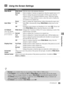 Page 3535
Using the Menus
Using the Screen Settings
OptionDescription
Wide Mode Wide ZoomFills the screen with minimum distortion.
Normal
Select to display 4:3 picture in original size when the original source is 4:3.
FullSelect to enlarge the picture horizontally to fill the screen when the 
original source is 4:3 (Standard definition source). When the original 
source is 16:9 (High-definition source), select this mode to display the 
16:9 picture in its original size.
ZoomSelect to enlarge the original...