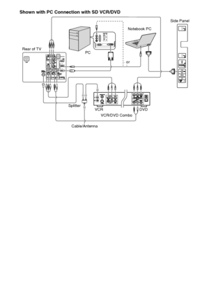 Page 1414
D:\Cmengs JOB\SONY TV\SY0311_W9 (Rev-1)\4275462121_US\US03STU.fm
KDL-EX729/EX723/EX720/EX621/EX620/HX729
4-275-462-12(1)
Shown with PC Connection with SD VCR/DVD
Rear of TVSide Panel
PC
DVD VCR Splitter
Cable/AntennaVCR/DVD ComboNotebook PC
or
 