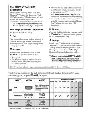 Page 44
D:\Cmengs JOB\SONY TV\SY0311_W9 (Rev-1)\4275462121_US\US02REG.fm
KDL-EX729/EX723/EX720/EX621/EX620/HX729
4-275-462-12(1)
The following chart shows the high-definition (HD) and standard-definition (SD) video 
formats supported by your BRAVIA TV inputs.
* For supported PC formats refer to the i-Manual.
The BRAVIA® Full HDTV 
Experience
Thank you for choosing Sony! Your new 
BRAVIA® TV opens the door to the “Full 
HDTV Experience.” This document will help 
you get the most out of your TV.
Please take a...