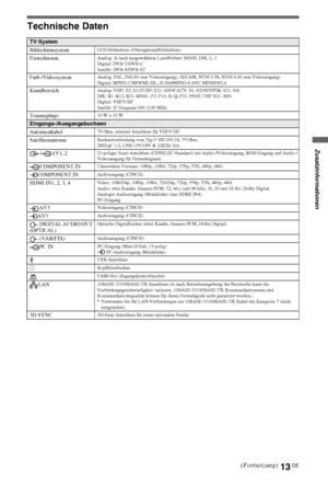 Page 1313DE
Zusatzinformationen
Technische Daten
TV-System
Bildschirmsystem
LCD-Bildschirm (Flüssigkristallbildschirm)
FernsehnormAnalog: Je nach ausgewähltem Land/Gebiet: B/G/H, D/K, L, I
Digital: DVB-T/DVB-C
Satellit: DVB-S/DVB-S2
Farb-/VideosystemAnalog: PAL, PAL60 (nur Videoeingang), SECAM, NTSC3.58, NTSC4.43 (nur Videoeingang)
Digital: MPEG-2 MP@ML/HL, H.264/MPEG-4 AVC MP/HP@L4
KanalbereichAnalog: VHF: E2–E12/UHF: E21–E69/CATV: S1–S20/HYPER: S21–S41
D/K: R1–R12, R21–R69/L: F2–F10, B–Q, F21–F69/I: UHF...