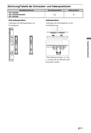 Page 1717DE
Zusatzinformationen
Zeichnung/Tabelle der Schrauben- und Hakenpositionen
ModellbezeichnungSchraubenpositionHakenposition
KDL-52HX905
KDL-46HX905/46HX805
KDL-40HX805e, j b
Schraubenposition
Anbringen des Montagehakens am 
Fernsehgerät.Hakenposition
Anbringen des Fernsehgeräts an der 
Sockelhalterung.
b a*
c*
* Die Hakenpositionen „a“ und 
„c“ können für die Modelle nicht 
verwendet werden.
 