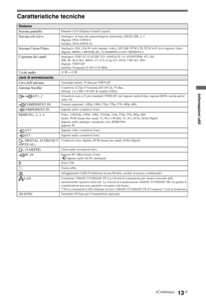 Page 3313IT
Informazioni utili
Caratteristiche tecniche
Sistema
Sistema pannello
Pannello LCD (Display Cristalli Liquidi)
Sistema televisivoAnalogico: In base alla nazione/regione selezionata: B/G/H, D/K, L, I
Digitale: DVB-T/DVB-C
Satellite: DVB-S/DVB-S2
Sistema Colore/VideoAnalogico: PAL, PAL60 (solo ingresso video), SECAM, NTSC3.58, NTSC4.43 (solo ingresso video)
Digitale: MPEG-2 MP@ML/HL, H.264/MPEG-4 AVC MP/HP@L4
Copertura dei canaliAnalogico: VHF: E2–E12/UHF: E21–E69/CATV: S1–S20/HYPER: S21–S41
D/K:...