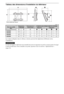 Page 11616FR
Tableau des dimensions d’installation du téléviseur
Unité : cm
Les valeurs indiquées dans le tableau ci-dessus peuvent être légèrement différentes selon 
l’installation.
Le mur sur lequel le téléviseur sera installé doit pouvoir supporter un poids au moins quatre fois égal 
à celui du téléviseur. Pour connaître son poids, reportez-vous à la section « Spécifications » 
(page 14).
Nom du modèle 
KDL-Dimensions 
d’affichageDimension du 
centre écranLongueur pour chaque angle de montage
Angle (0°)Angle...