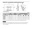 Page 1616DE
Tabelle der Fernsehgeräte-Installationsabmessungen
Einheit: cm
Die Zahlen in der obigen Tabelle können je nach der Installation geringfügig abweichen.
Die Wand, an der das Fernsehgerät montiert werden soll, muss in der Lage sein, mindestens das 
vierfache Gewicht des Fernsehgerätes zu tragen. Das Gewicht ist unter „Technische Daten“ 
(Seite 14) angegeben.
Modellbezeichnung
KDL-
Display-
abmessungenBildschirm-
mitten-
abmessungLänge für jeden Montagewinkel
Winkel (0°)Winkel (20°)
AB CDEFGH
52HX905...